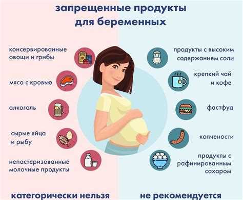 Состояние