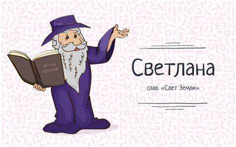 Имя