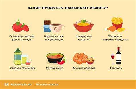 Как