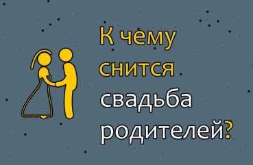 Сны