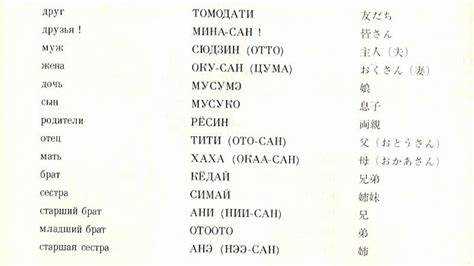 Сравнение