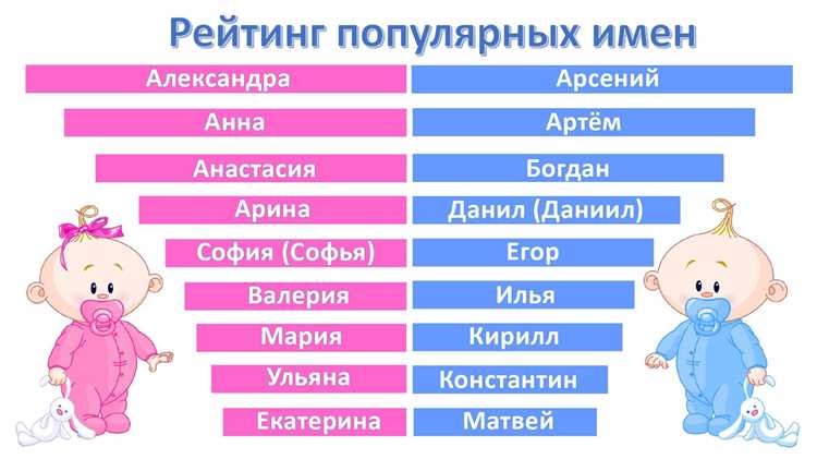Экзотические
