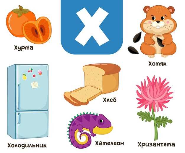 Происхождение имени Мила