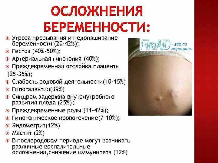 Обследование