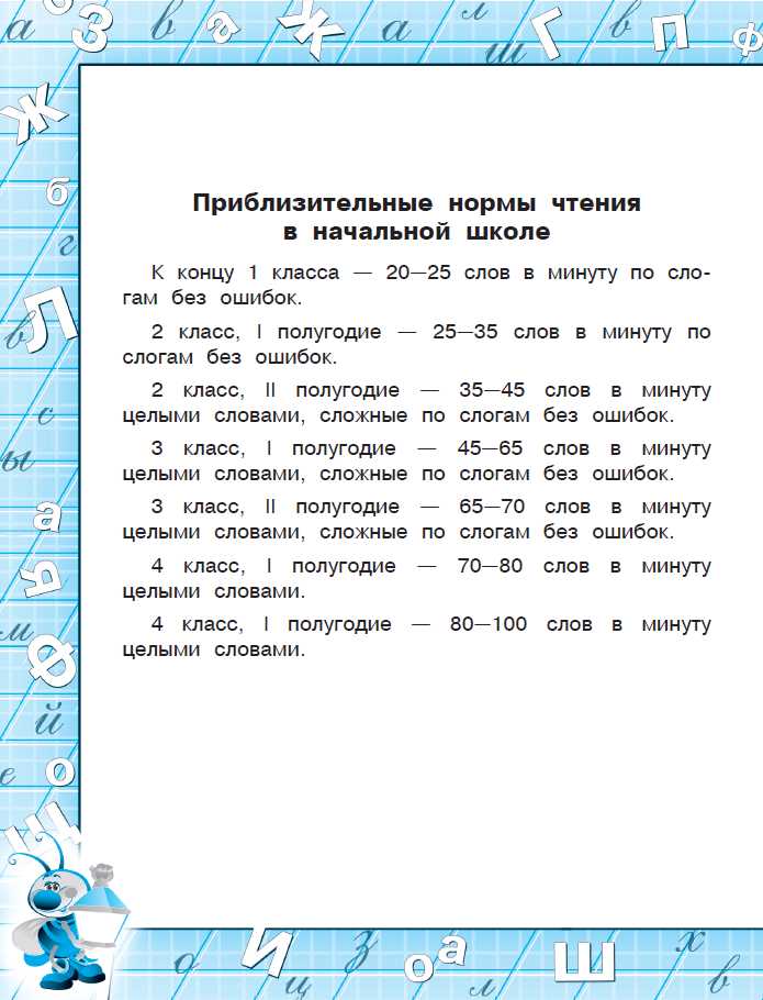 Уровни чтения: от начального до продвинутого