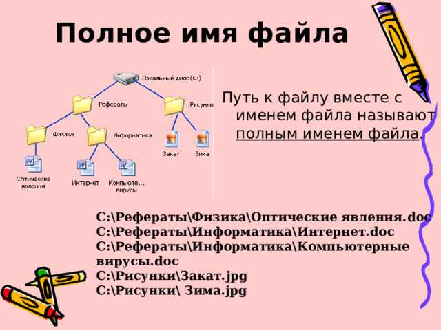 Роль