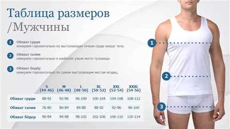 Определение