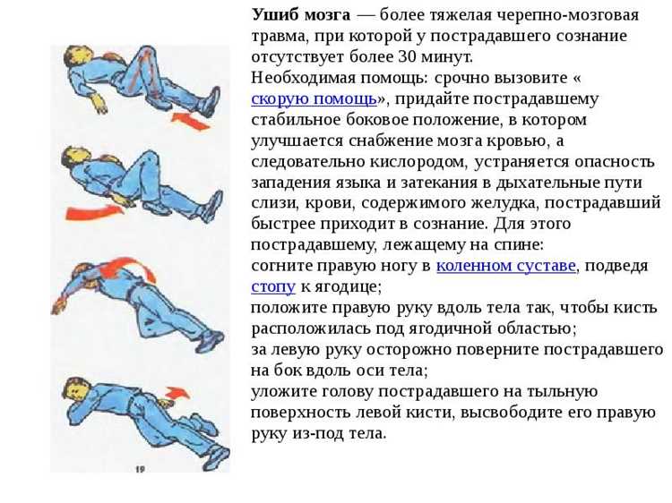 Первая помощь при ушибе затылка