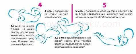 Роль