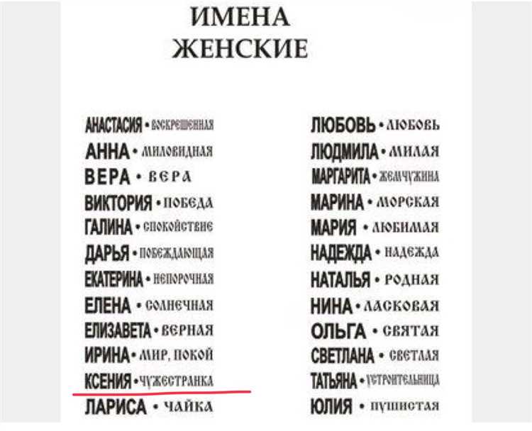 Тенденции