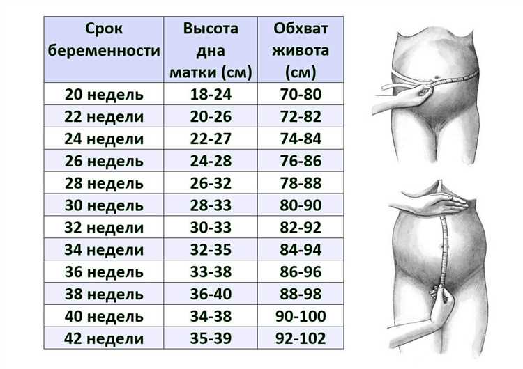 Причины