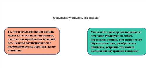 Как