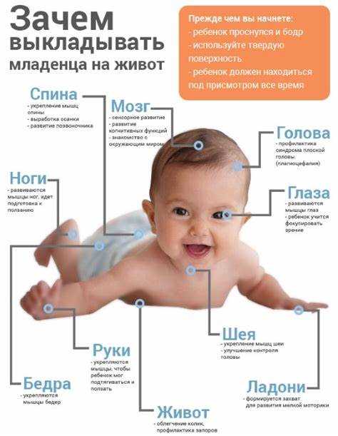 Безопасность: как создать безопасное пространство для игр