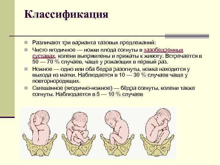 Физическое