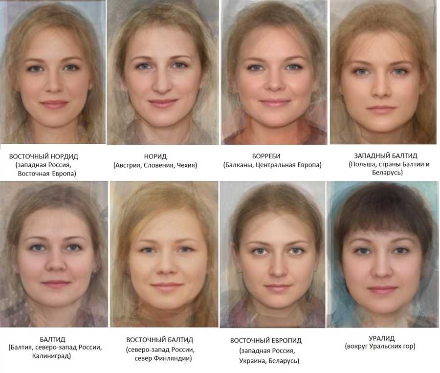Сравнение