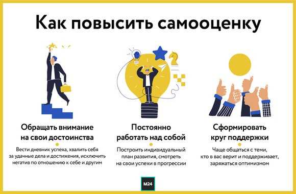 Найдите