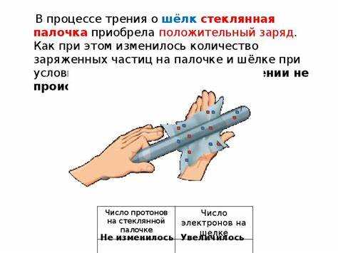 Причины скрипа глаз при трении