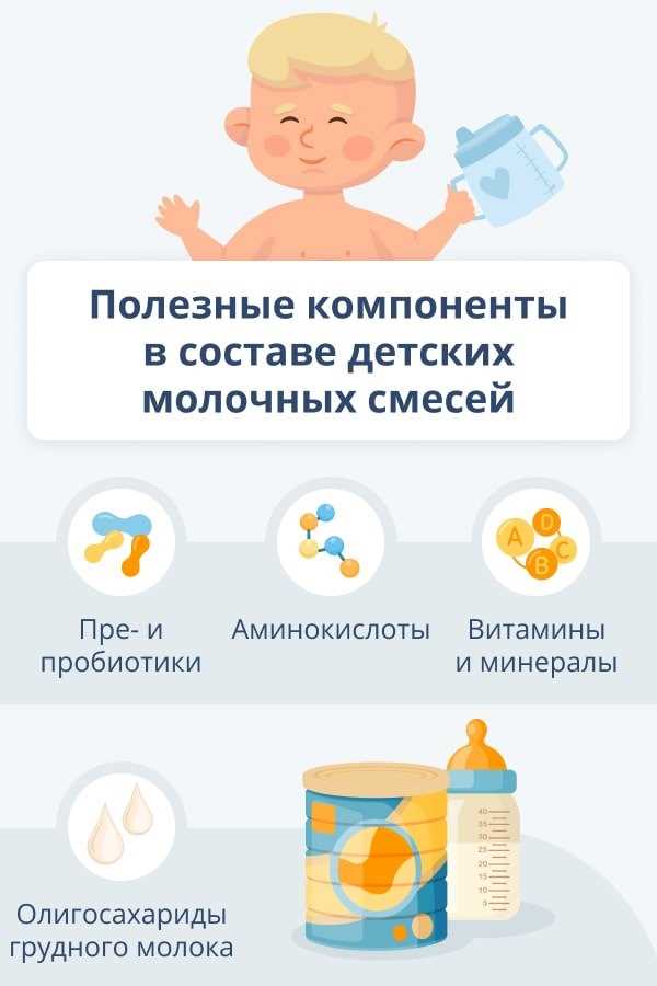 Норма стула у новорожденного на грудном вскармливании