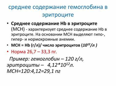 Нормальные показатели гемоглобина в крови у женщин